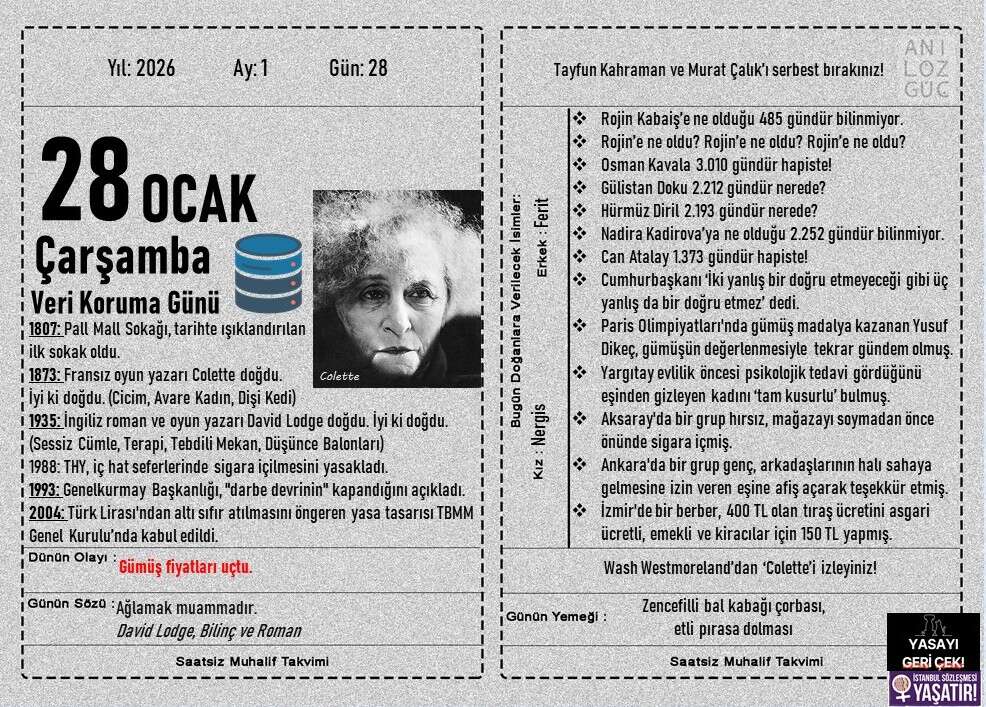 Veri Koruma Günü 1